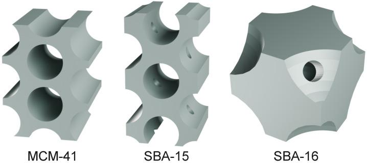 https://cdn.ncbi.nlm.nih.gov/pmc/blobs/3f07/12348360/ddae729efd43/materials-18-03597-g002.jpg