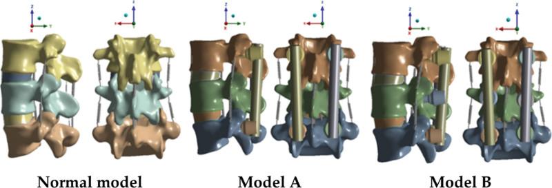 https://cdn.ncbi.nlm.nih.gov/pmc/blobs/3f0f/10980486/95902bc24946/medi-101-e30419-g001.jpg