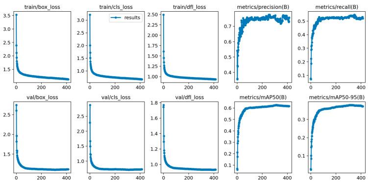 https://cdn.ncbi.nlm.nih.gov/pmc/blobs/3f0f/12251839/1ee901334dbc/sensors-25-04054-g008.jpg