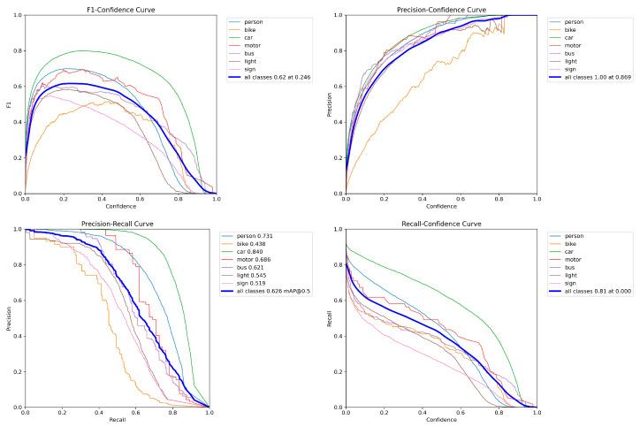 https://cdn.ncbi.nlm.nih.gov/pmc/blobs/3f0f/12251839/32d7c9404521/sensors-25-04054-g009.jpg