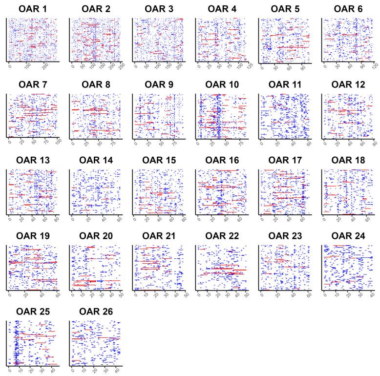 https://cdn.ncbi.nlm.nih.gov/pmc/blobs/3f10/10671688/a04ddf52cb28/genes-14-01988-g001.jpg