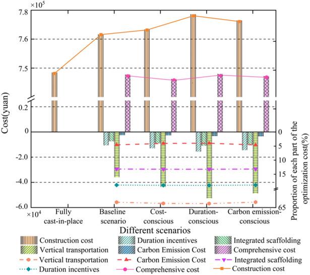 https://cdn.ncbi.nlm.nih.gov/pmc/blobs/3f12/12394435/1d703d3052a2/41598_2025_17216_Fig15_HTML.jpg