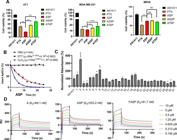 https://cdn.ncbi.nlm.nih.gov/pmc/blobs/3f15/11218354/82881f3e4a50/12967_2024_5429_Fig1_HTML.jpg