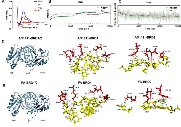 https://cdn.ncbi.nlm.nih.gov/pmc/blobs/3f15/11218354/a67a4b8ceb0e/12967_2024_5429_Fig4_HTML.jpg