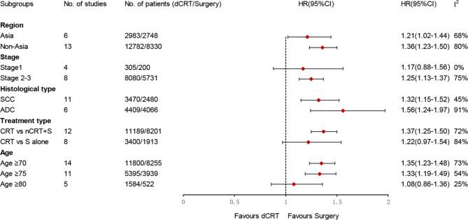 https://cdn.ncbi.nlm.nih.gov/pmc/blobs/3f16/11373433/12e8f0116c37/12885_2024_12853_Fig5_HTML.jpg