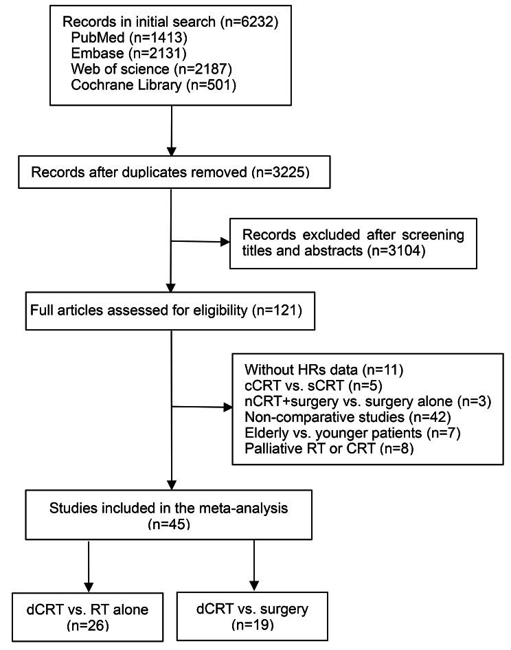 https://cdn.ncbi.nlm.nih.gov/pmc/blobs/3f16/11373433/7528284cad4b/12885_2024_12853_Fig1_HTML.jpg