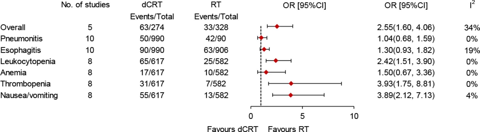 https://cdn.ncbi.nlm.nih.gov/pmc/blobs/3f16/11373433/c83da585ce08/12885_2024_12853_Fig6_HTML.jpg