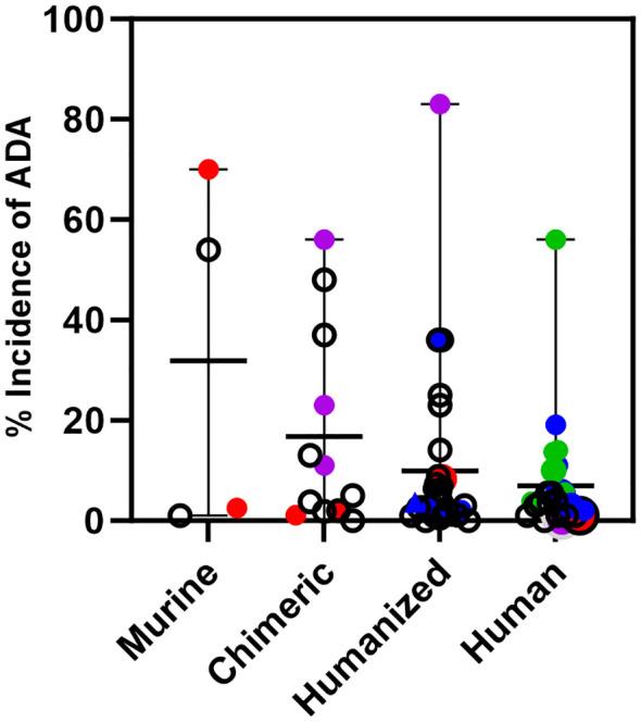 https://cdn.ncbi.nlm.nih.gov/pmc/blobs/3f17/11091260/88ce82a566a8/fonc-14-1379738-g003.jpg