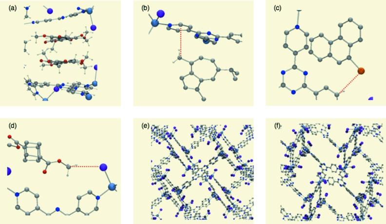 https://cdn.ncbi.nlm.nih.gov/pmc/blobs/3f18/4775162/52c754f7c3c8/m-03-00139-fig6.jpg
