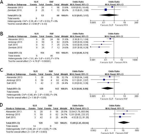 https://cdn.ncbi.nlm.nih.gov/pmc/blobs/3f18/7246024/c816c5fdf6d8/peerj-08-9228-g002.jpg