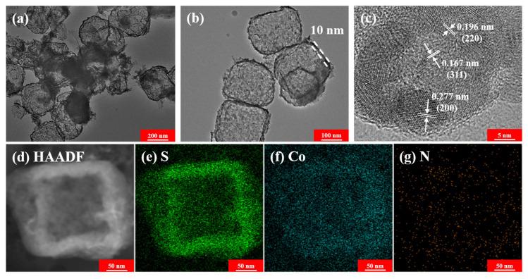 https://cdn.ncbi.nlm.nih.gov/pmc/blobs/3f1b/9460408/65fa6fe01286/nanomaterials-12-02876-g005.jpg