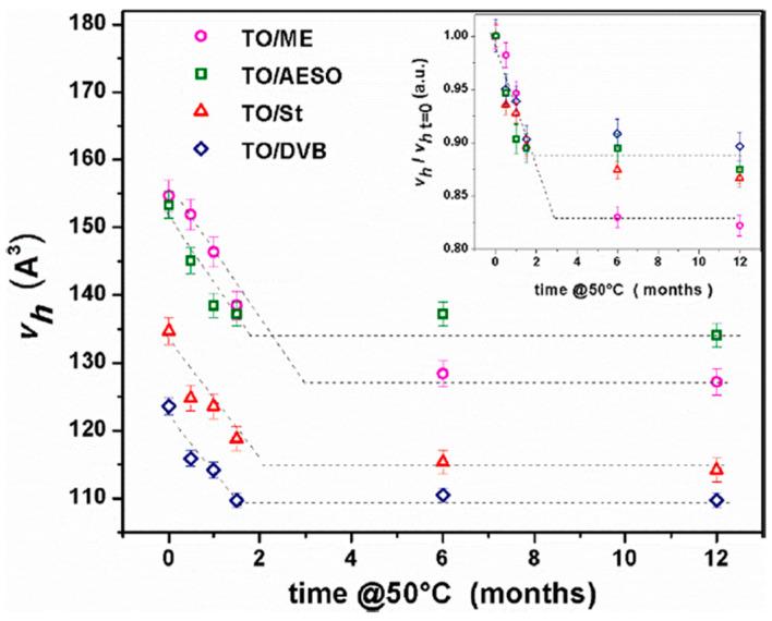 https://cdn.ncbi.nlm.nih.gov/pmc/blobs/3f1c/11679154/0b727b310db9/polymers-16-03611-g016.jpg