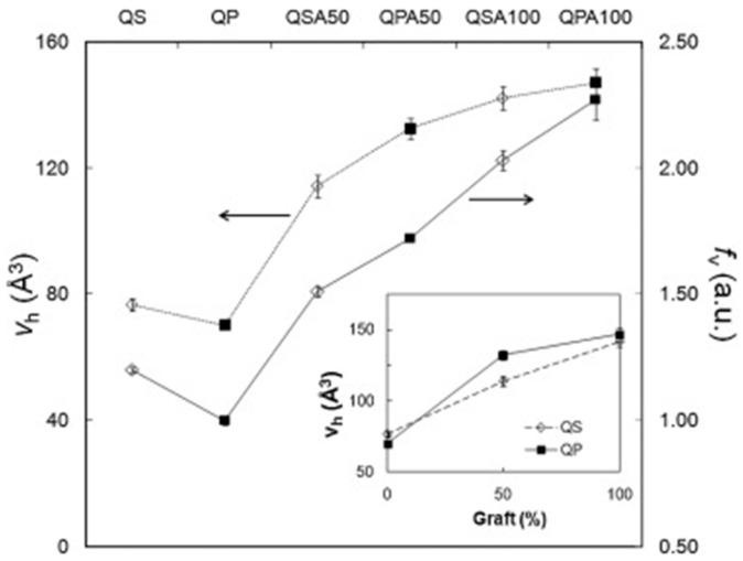 https://cdn.ncbi.nlm.nih.gov/pmc/blobs/3f1c/11679154/31472fd2f103/polymers-16-03611-g010.jpg