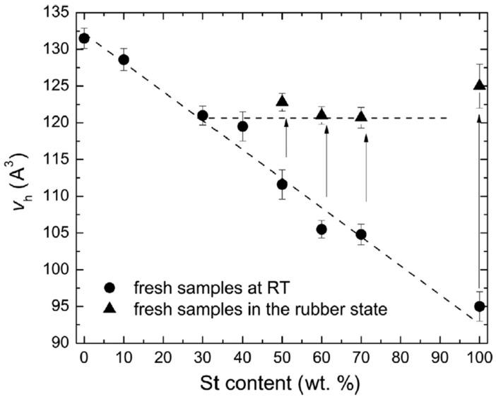 https://cdn.ncbi.nlm.nih.gov/pmc/blobs/3f1c/11679154/36e9e4c39e59/polymers-16-03611-g013.jpg