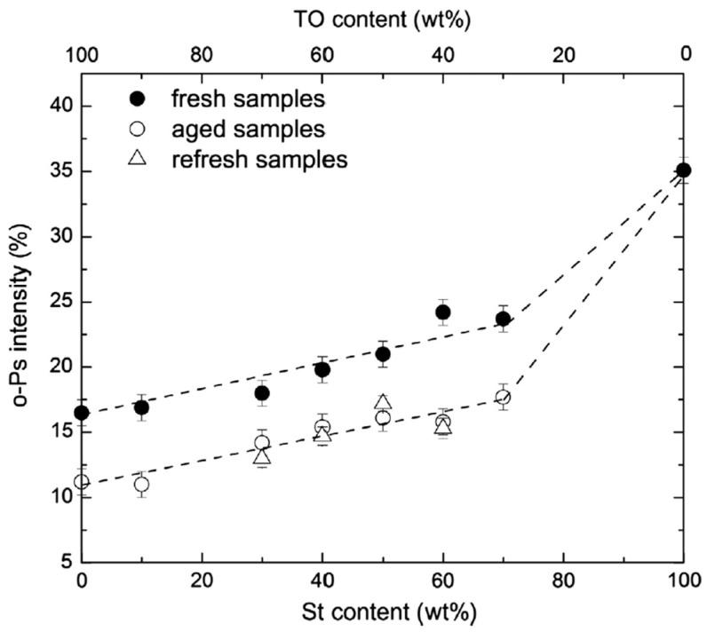 https://cdn.ncbi.nlm.nih.gov/pmc/blobs/3f1c/11679154/9abbc83f5e18/polymers-16-03611-g015.jpg