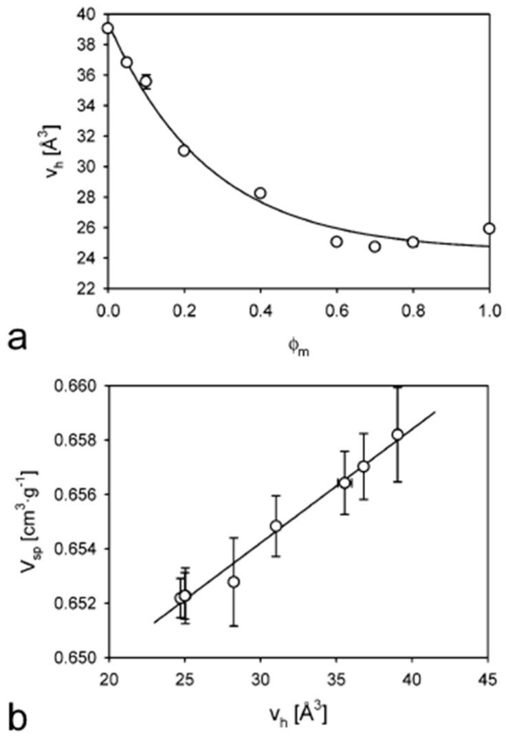 https://cdn.ncbi.nlm.nih.gov/pmc/blobs/3f1c/11679154/b6878e644ec1/polymers-16-03611-g002.jpg