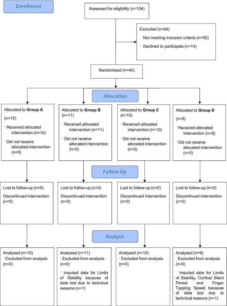 https://cdn.ncbi.nlm.nih.gov/pmc/blobs/3f21/11299373/c953738df6bc/12984_2024_1427_Fig2_HTML.jpg