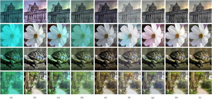 https://cdn.ncbi.nlm.nih.gov/pmc/blobs/3f27/11157557/aed6f6b0bc62/peerj-cs-10-1783-g005.jpg