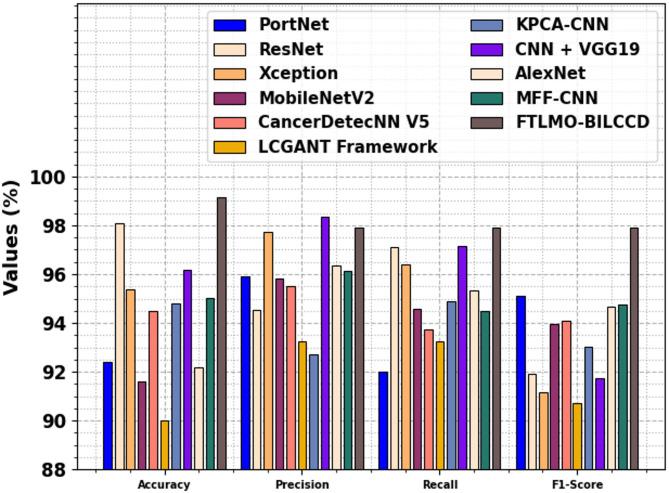https://cdn.ncbi.nlm.nih.gov/pmc/blobs/3f2b/12234976/6ae85e3b9068/41598_2025_10246_Fig13_HTML.jpg