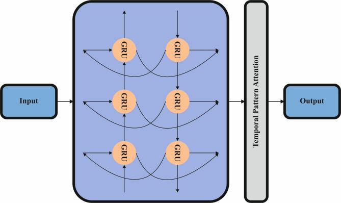 https://cdn.ncbi.nlm.nih.gov/pmc/blobs/3f2b/12234976/763fd5002e2f/41598_2025_10246_Fig4_HTML.jpg