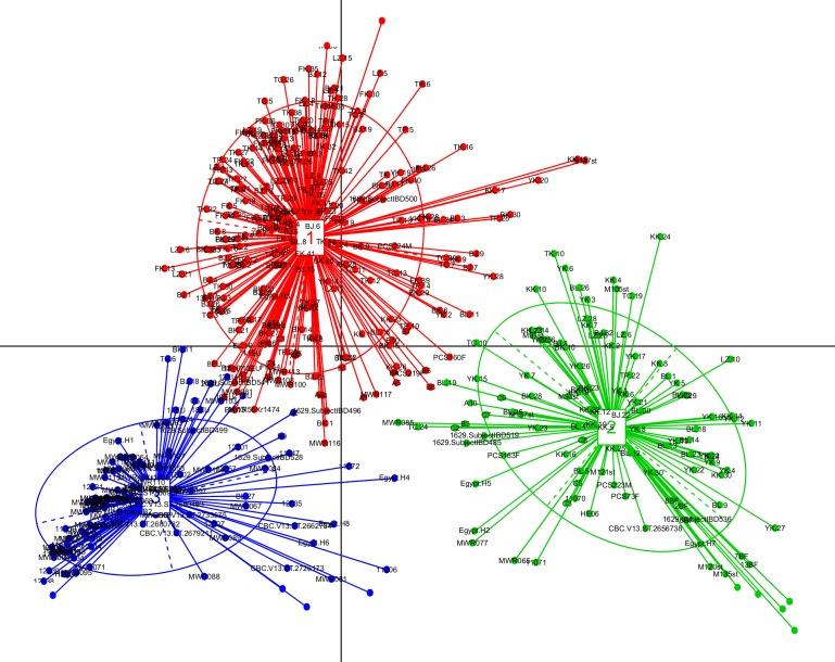 https://cdn.ncbi.nlm.nih.gov/pmc/blobs/3f2d/6563668/7f6e02d9e72b/97320630014560F5.jpg