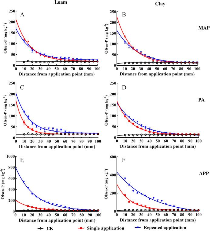 https://cdn.ncbi.nlm.nih.gov/pmc/blobs/3f36/8265382/6cf4d2508062/peerj-09-11493-g002.jpg