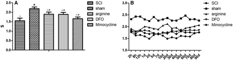https://cdn.ncbi.nlm.nih.gov/pmc/blobs/3f39/5437601/bd2b3d003baf/13018_2017_578_Fig1_HTML.jpg