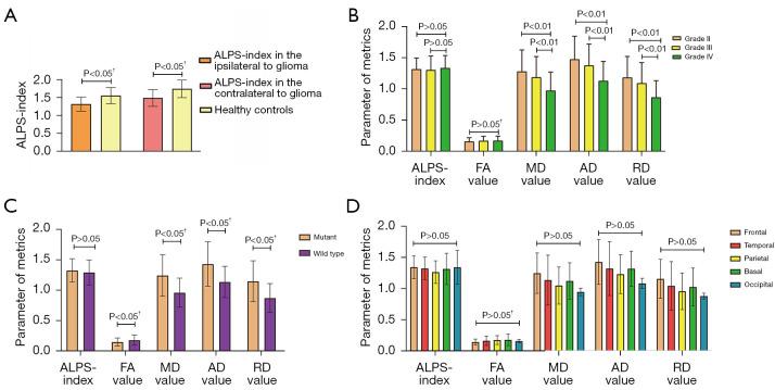 https://cdn.ncbi.nlm.nih.gov/pmc/blobs/3f40/12209625/26378586a18e/qims-15-06-5007-f4.jpg