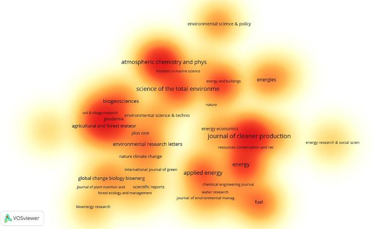 https://cdn.ncbi.nlm.nih.gov/pmc/blobs/3f40/8978508/5b084a883b53/11356_2022_19764_Fig7_HTML.jpg