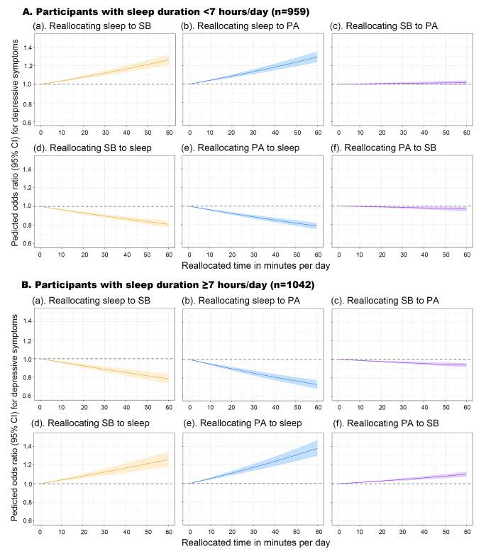 https://cdn.ncbi.nlm.nih.gov/pmc/blobs/3f42/11315720/a617ea785e6c/40520_2024_2827_Fig3_HTML.jpg