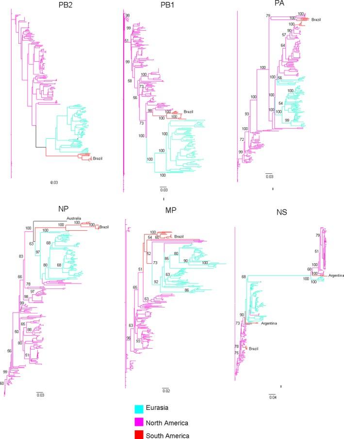 https://cdn.ncbi.nlm.nih.gov/pmc/blobs/3f42/5820415/966b72cf5b72/IRV-12-220-g004.jpg
