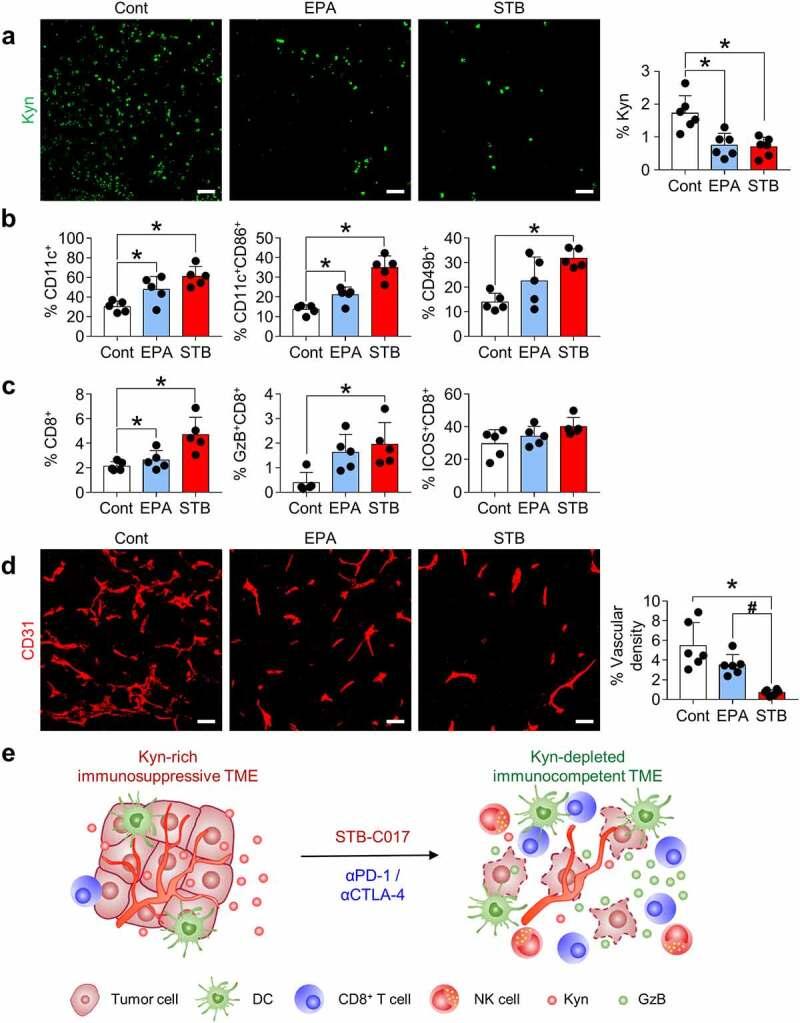 https://cdn.ncbi.nlm.nih.gov/pmc/blobs/3f42/8632076/4addf449ce82/KONI_A_2005280_F0005_OC.jpg