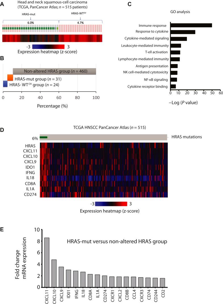 https://cdn.ncbi.nlm.nih.gov/pmc/blobs/3f50/12361755/ebbfde2aaf53/gr1.jpg