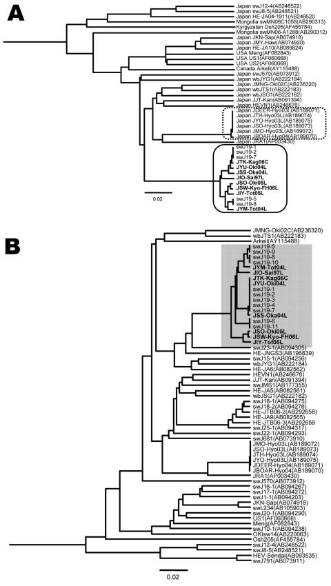 https://cdn.ncbi.nlm.nih.gov/pmc/blobs/3f50/2687009/8ef51b7d10ea/08-1100-F2.jpg
