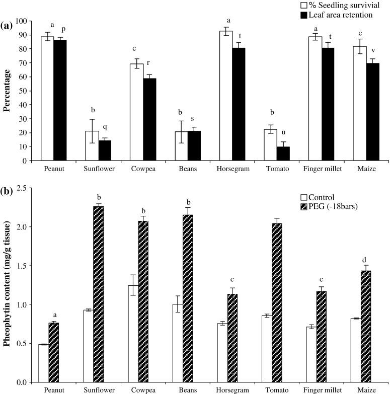 https://cdn.ncbi.nlm.nih.gov/pmc/blobs/3f53/2757612/1c713448a395/438_2009_432_Fig1_HTML.jpg
