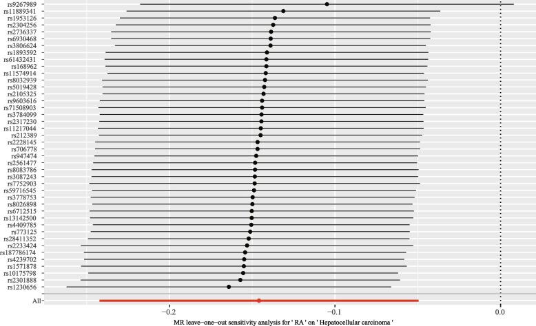 https://cdn.ncbi.nlm.nih.gov/pmc/blobs/3f54/10041783/8ee1fe67804f/13075_2023_3029_Fig4_HTML.jpg