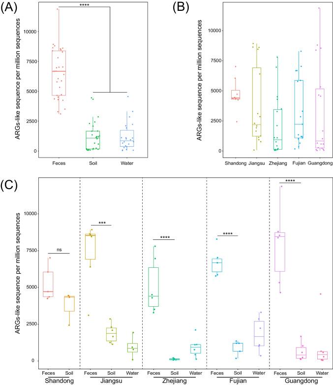 https://cdn.ncbi.nlm.nih.gov/pmc/blobs/3f5c/10789667/153515fca0b5/253_2023_12842_Fig4_HTML.jpg