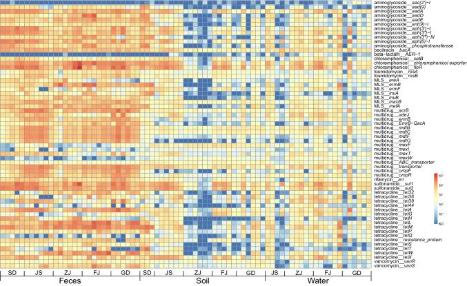 https://cdn.ncbi.nlm.nih.gov/pmc/blobs/3f5c/10789667/93a6100ed881/253_2023_12842_Fig3_HTML.jpg