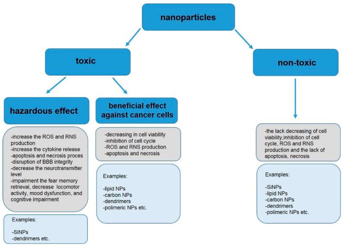 https://cdn.ncbi.nlm.nih.gov/pmc/blobs/3f5d/10707257/979c8f46efd7/materials-16-07264-g003.jpg