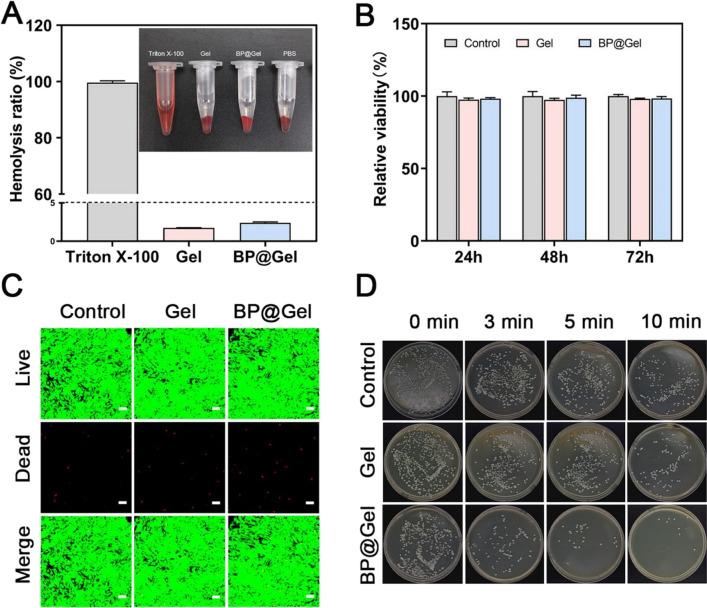 https://cdn.ncbi.nlm.nih.gov/pmc/blobs/3f5e/10503145/28610cbff8f4/12951_2023_2054_Fig4_HTML.jpg