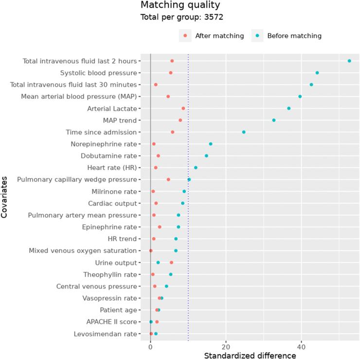 https://cdn.ncbi.nlm.nih.gov/pmc/blobs/3f5e/11056405/c2d20020e101/gr2.jpg