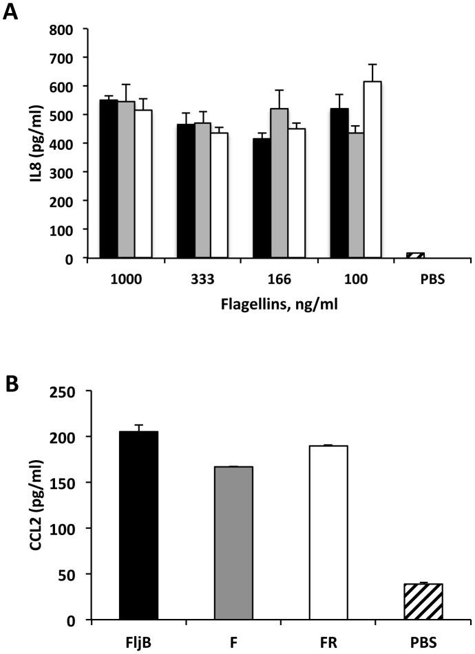 https://cdn.ncbi.nlm.nih.gov/pmc/blobs/3f5f/3498291/f8e57a64f6ce/pone.0048466.g002.jpg