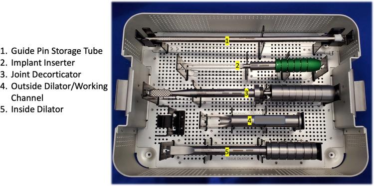 https://cdn.ncbi.nlm.nih.gov/pmc/blobs/3f66/8524180/5efd6285c633/JPR-14-3251-g0002.jpg
