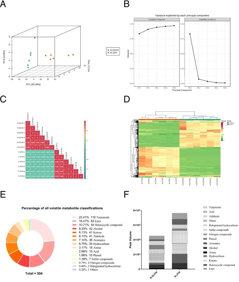 https://cdn.ncbi.nlm.nih.gov/pmc/blobs/3f6b/11176668/9fb24dd69901/gr3.jpg