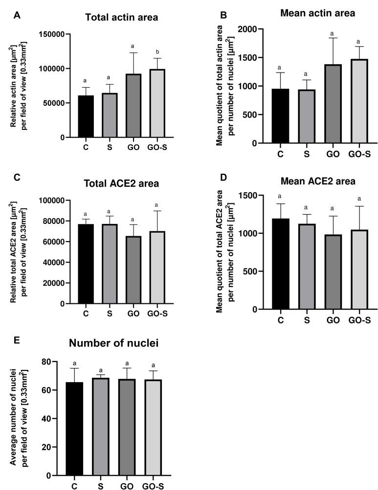 https://cdn.ncbi.nlm.nih.gov/pmc/blobs/3f6b/9869801/21aef5d5fc97/NSA-16-1-g0004.jpg