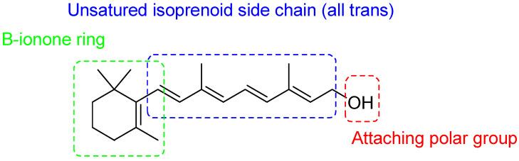 https://cdn.ncbi.nlm.nih.gov/pmc/blobs/3f72/11125266/05e12fe9f640/pharmaceutics-16-00579-g003.jpg