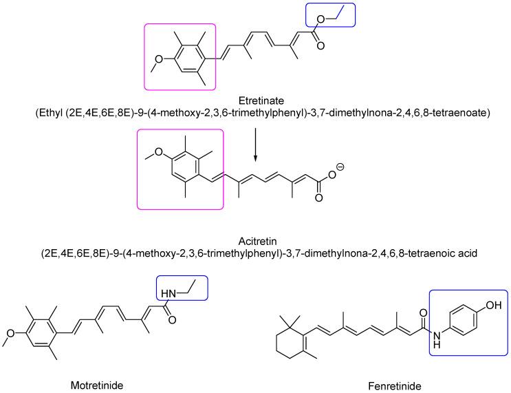 https://cdn.ncbi.nlm.nih.gov/pmc/blobs/3f72/11125266/605516791ef1/pharmaceutics-16-00579-g005.jpg