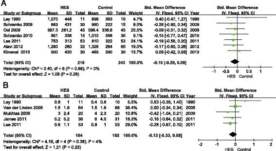 https://cdn.ncbi.nlm.nih.gov/pmc/blobs/3f72/4404666/77243837cf7f/13054_2015_833_Fig6_HTML.jpg