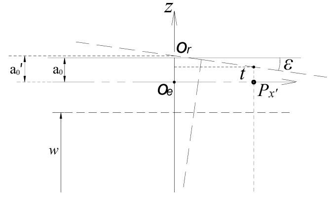 https://cdn.ncbi.nlm.nih.gov/pmc/blobs/3f77/5621147/380a5411db18/sensors-17-01975-g007.jpg