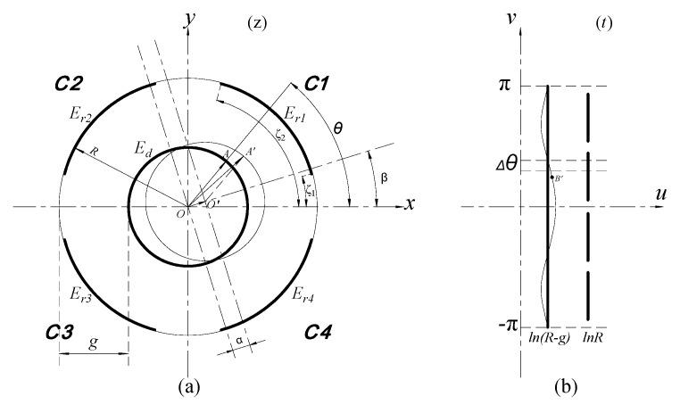 https://cdn.ncbi.nlm.nih.gov/pmc/blobs/3f77/5621147/6c381c84126f/sensors-17-01975-g003.jpg